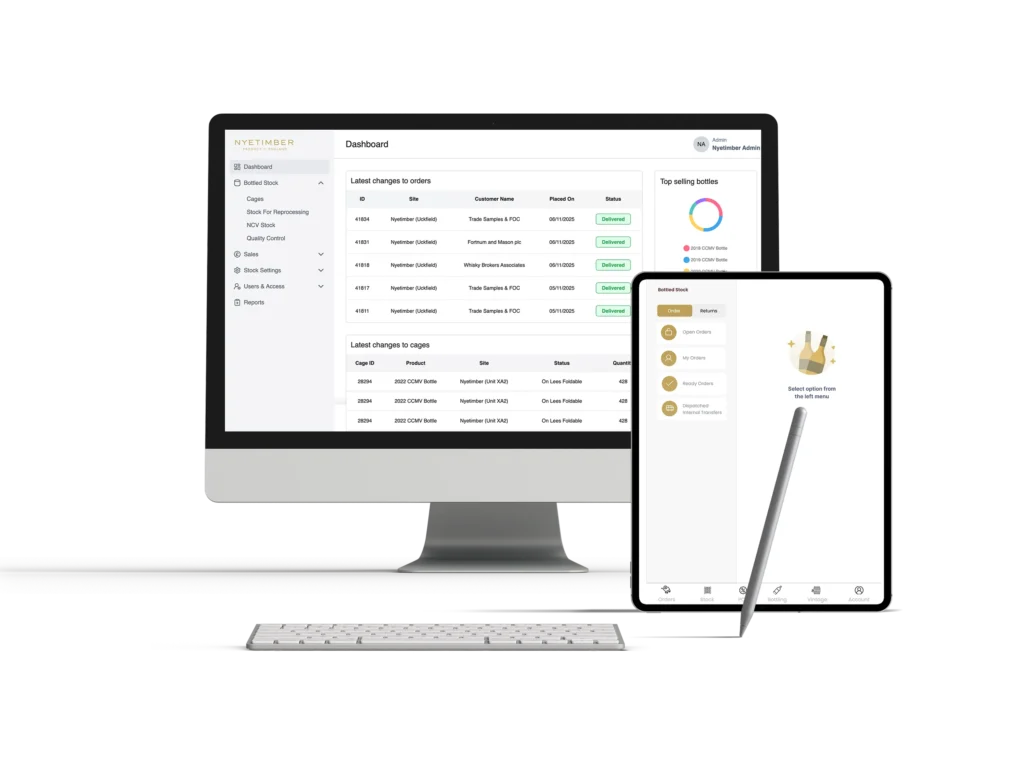 Nyetimber case study